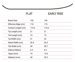 Kemper Apex 1990/91 Snowboard -LAC Ski Store kemper apex 1990 91 snowboard fi